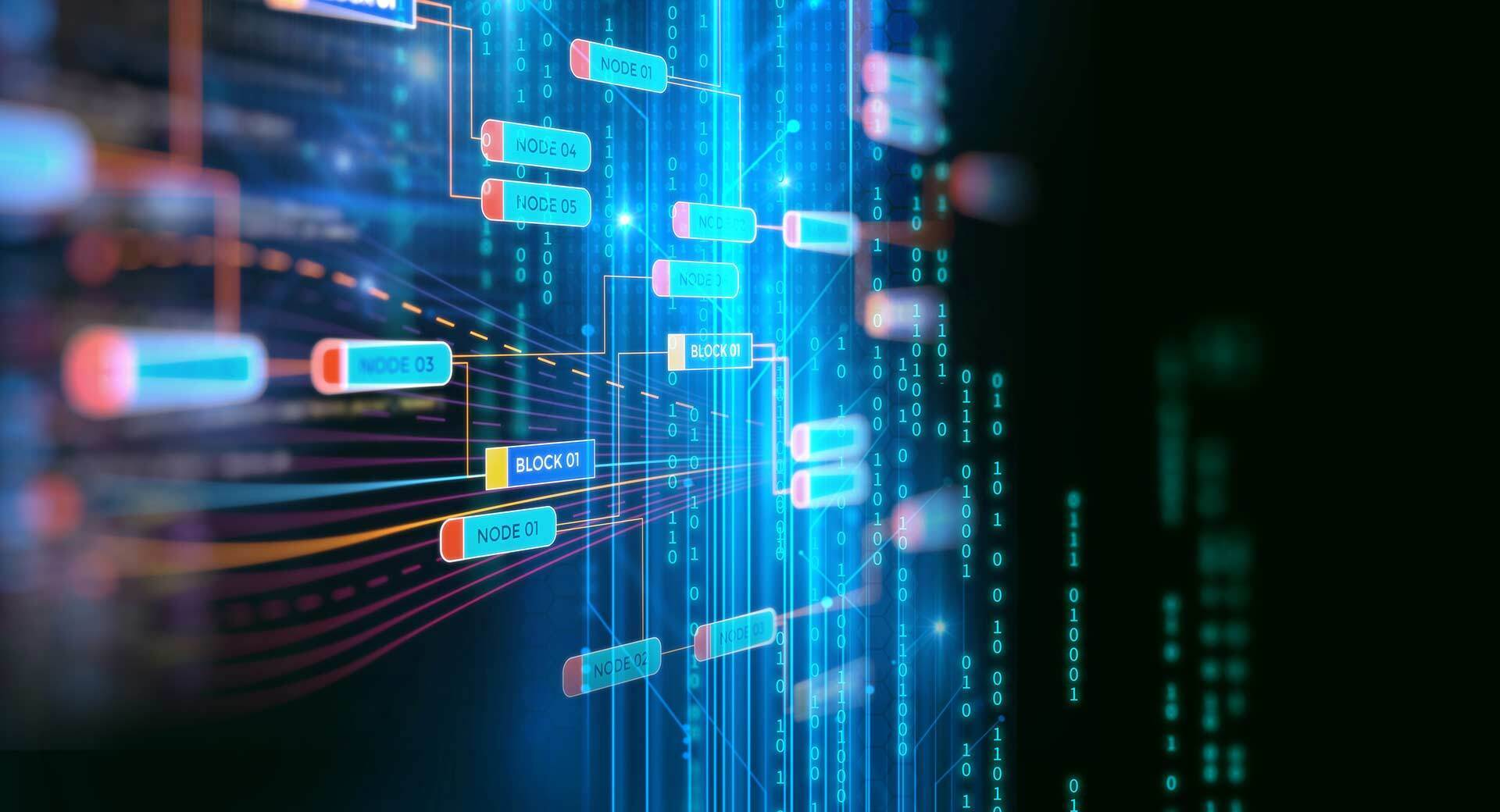 Threat Landscape